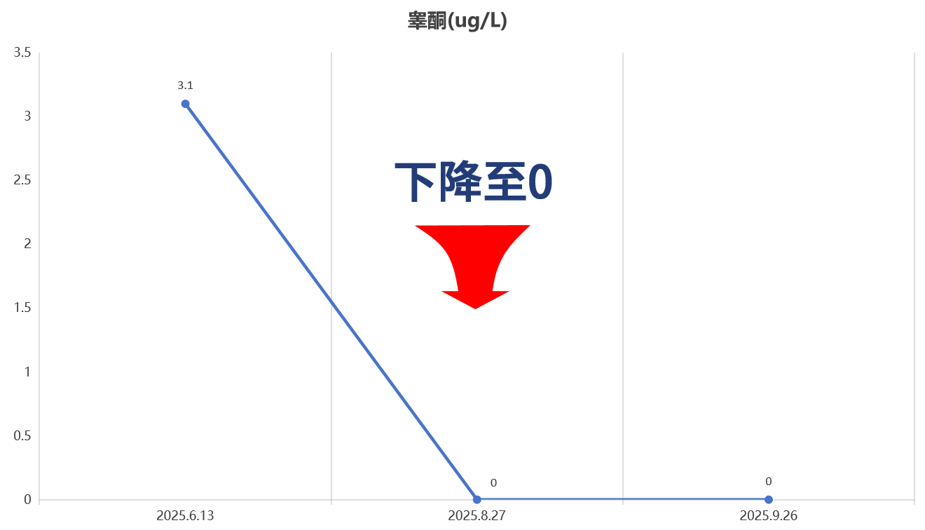 微信图片_2025-12-17_102915_678.png