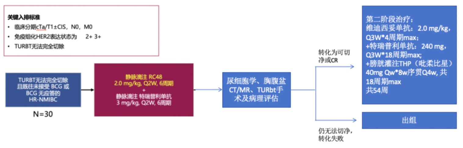 1765951345126159.png 微信图片_2025-12-17_140212_011.png
