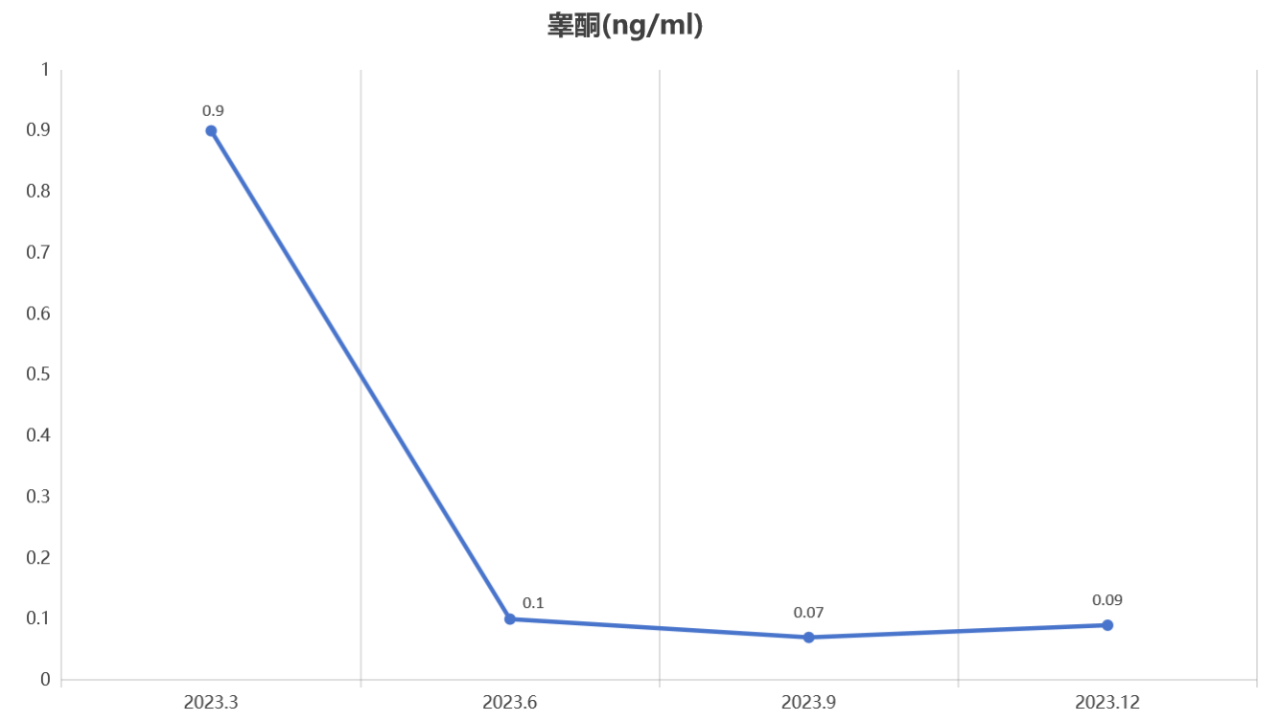 1765953008389239.png 微信图片_2025-12-17_142952_141.png