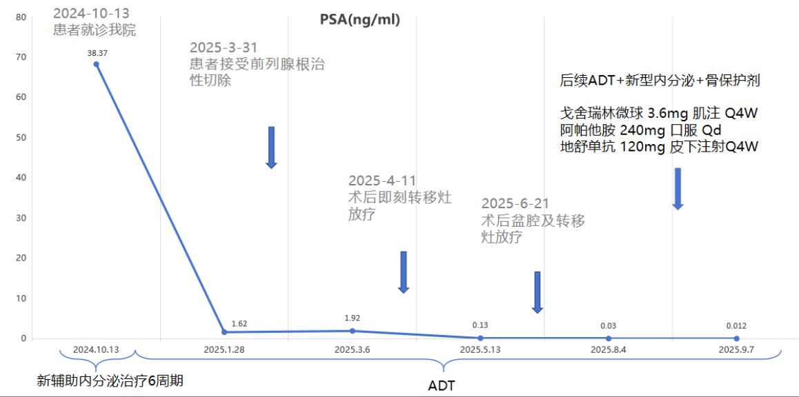 微信图片_2025-12-17_143343_158.png