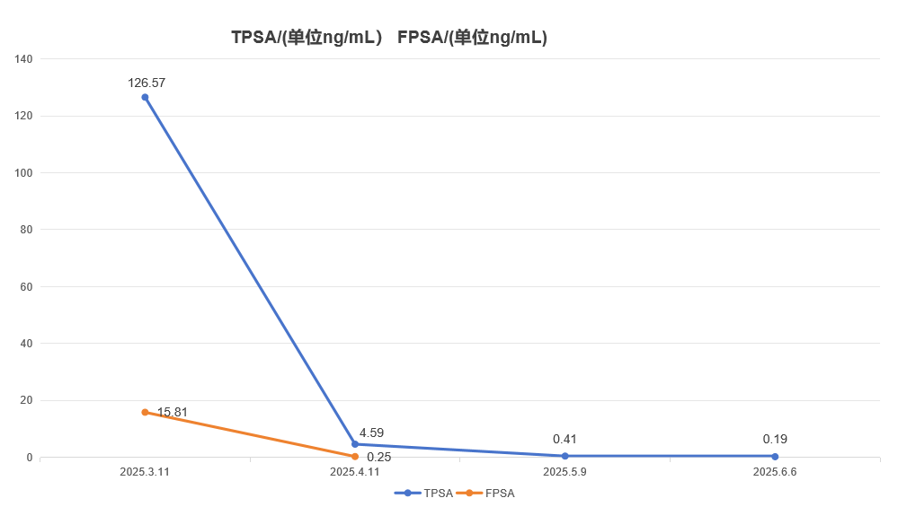 微信图片_2025-12-17_144721_445.png