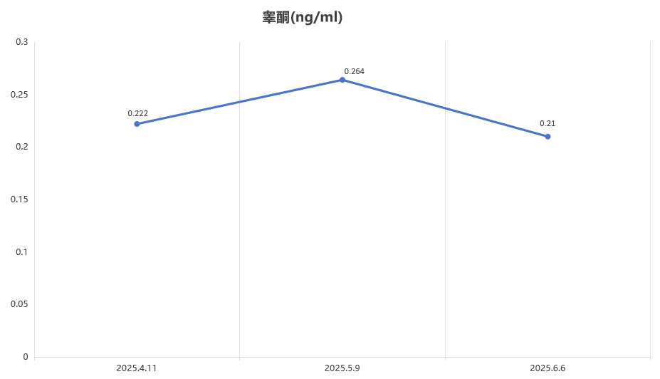 微信图片_2025-12-17_144736_405.png