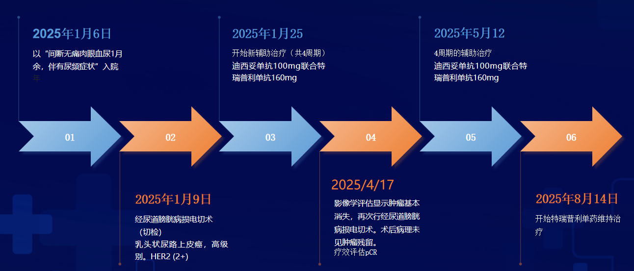 1766023744173758.png 微信图片_2025-12-18_100854_142.png