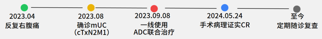1766025048255276.png 微信图片_2025-12-18_103034_389.png