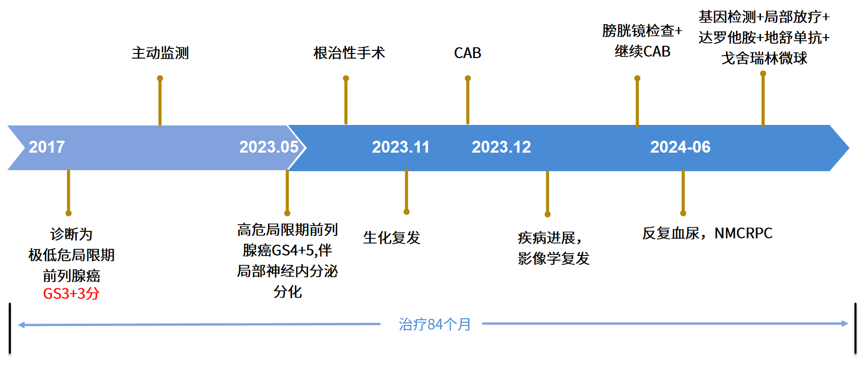 微信图片_2026-01-22_160252_270.png