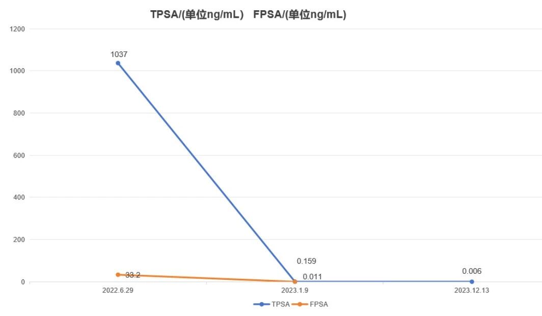 1769583844286399.jpg 微信图片_2026-01-28_150349_419.jpg