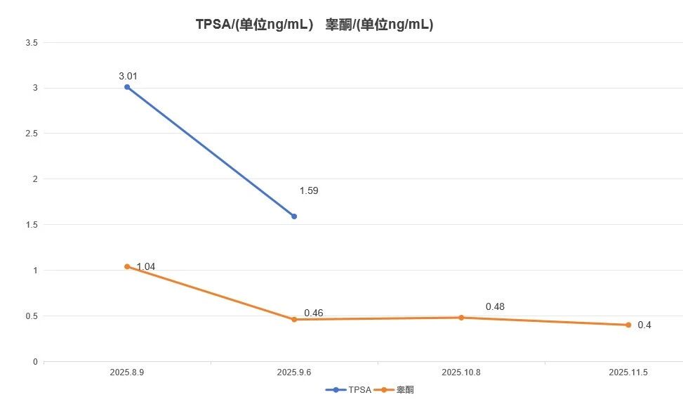 1770084693112847.jpg 微信图片_2026-02-03_101120_204.jpg