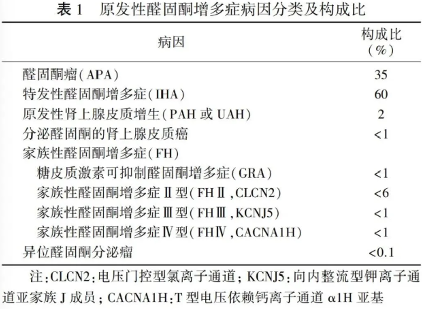 1770086509288724.png 微信图片_2026-02-03_104137_458.png