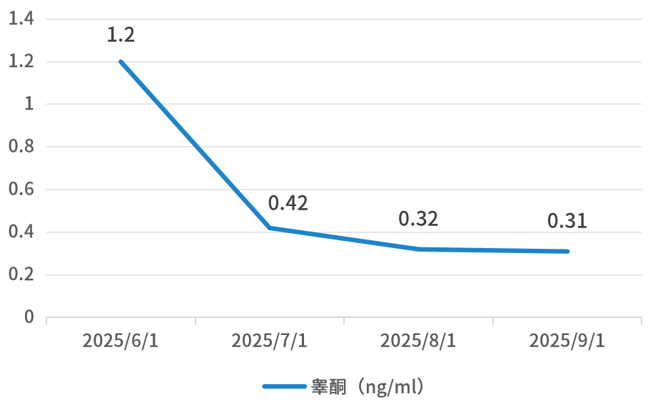 微信图片_2026-02-03_105950_387.png