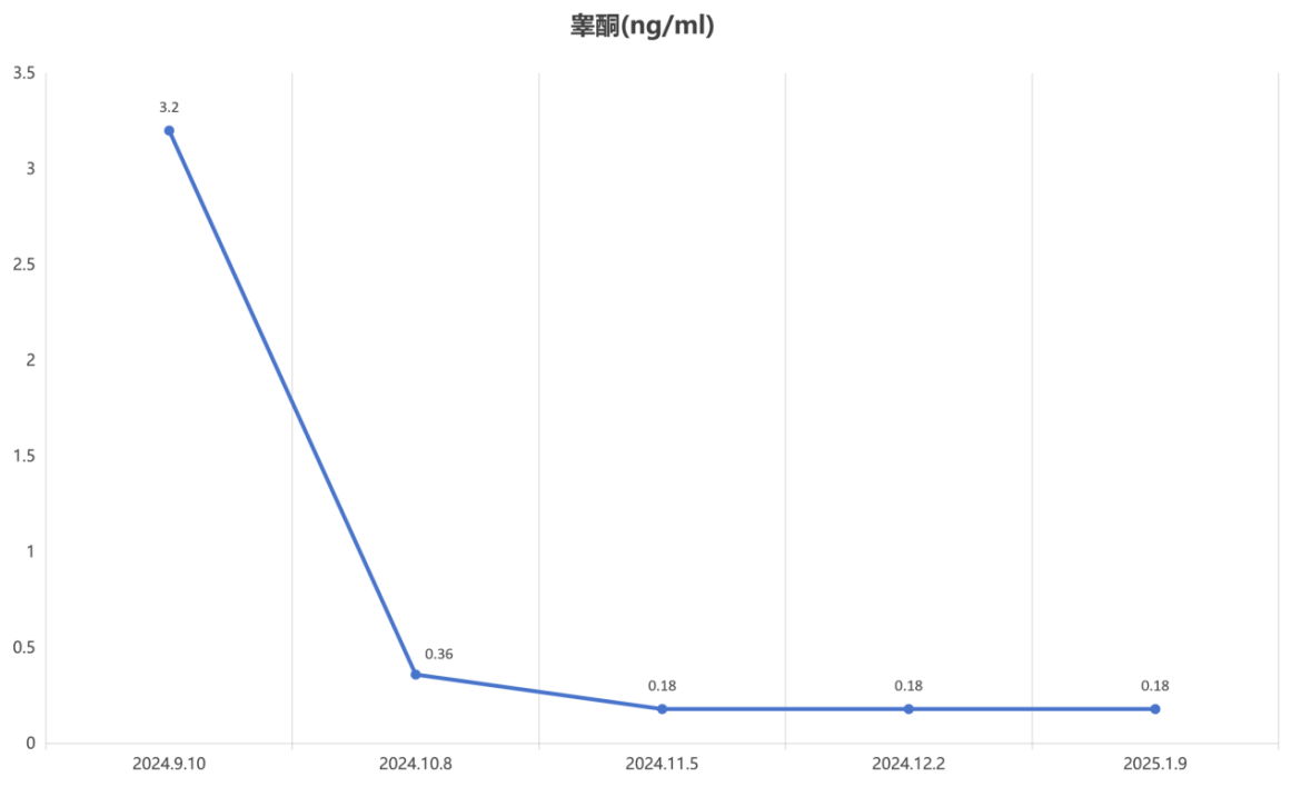 1770099524869899.png 微信图片_2026-02-03_141830_350.png