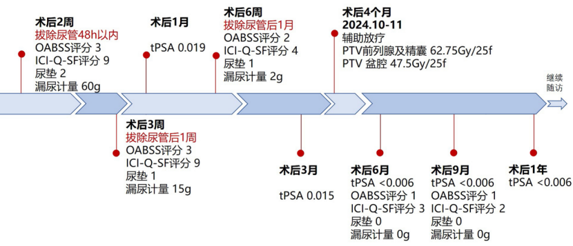 微信图片_2026-02-03_142433_134.png