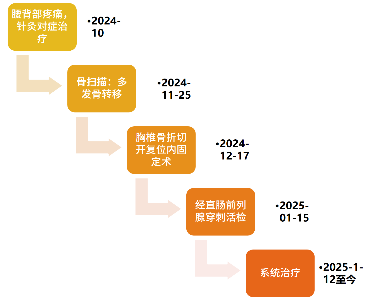 1770100382845111.png 微信图片_2026-02-03_143235_190.png