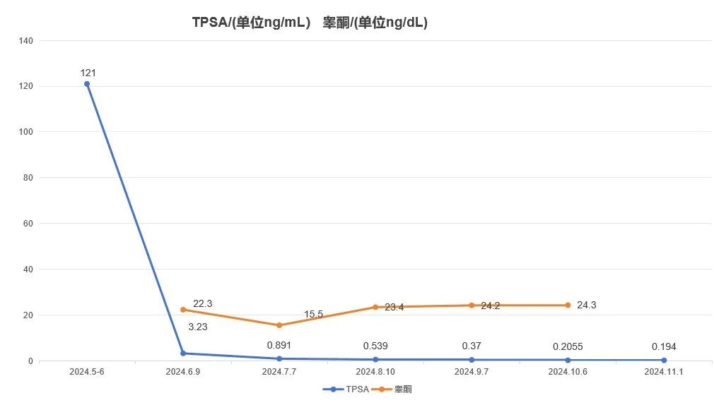1770102552385496.jpg 微信图片_2026-02-03_150315_005.jpg