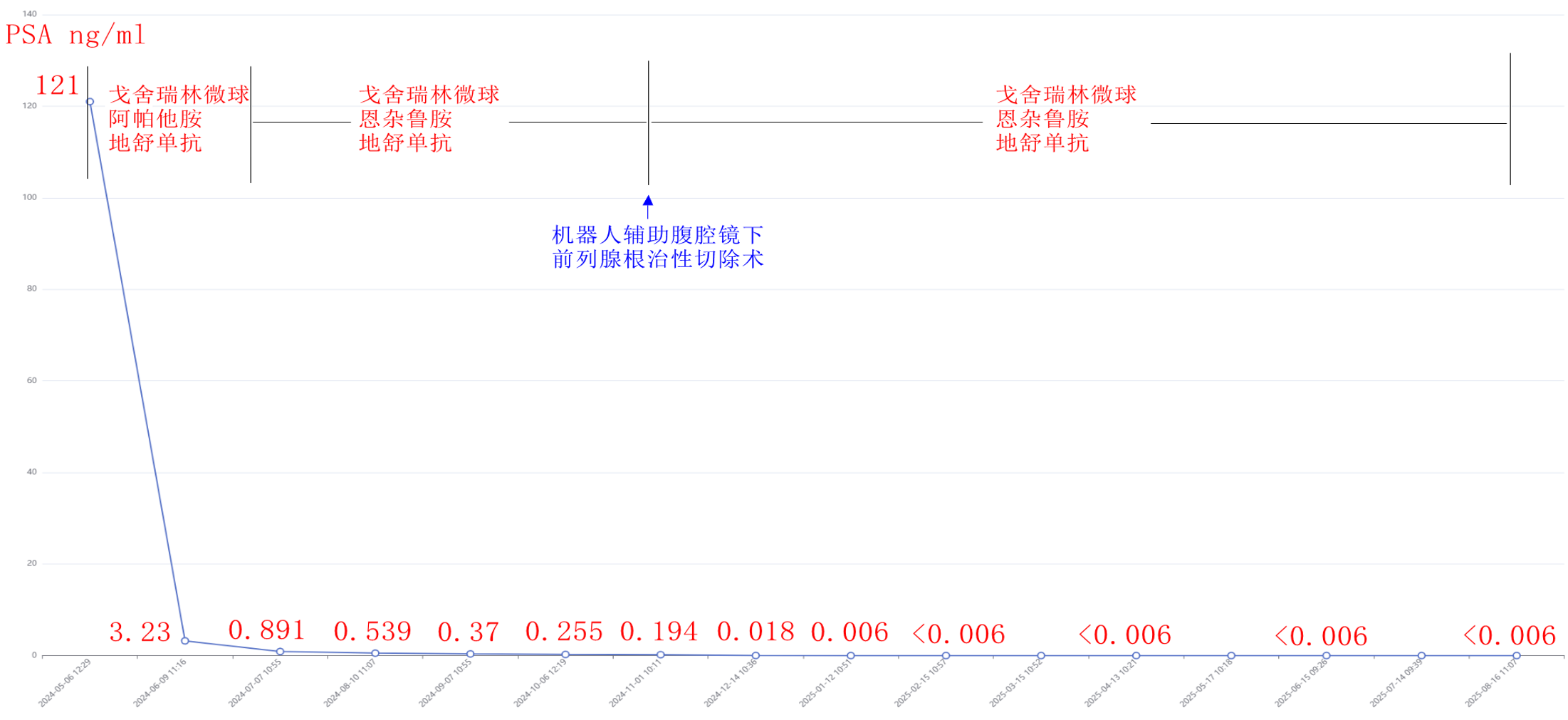 1770102694778185.png 微信图片_2026-02-03_151104_109.png