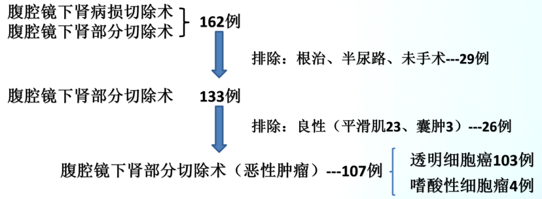 1782979369455711.png 微信图片_2026-07-02_155507_329.png