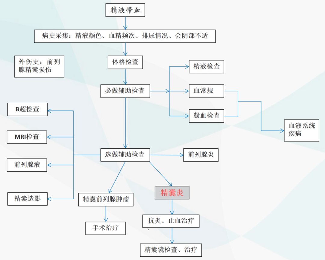 1783060601127272.png 微信图片_2026-07-03_143301_541.png