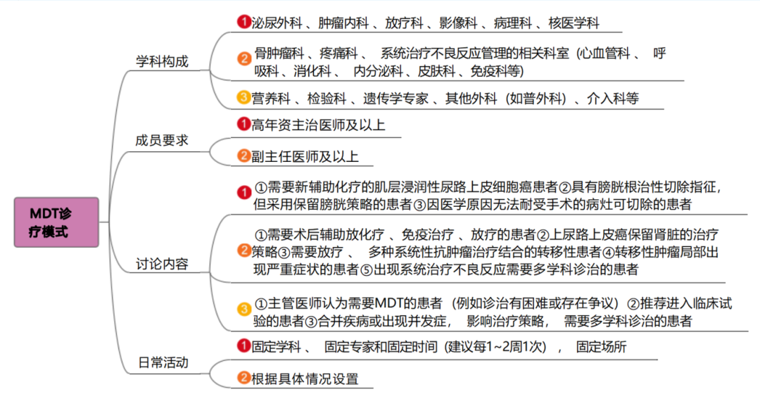 微信图片_2026-10-13_110552_466.png