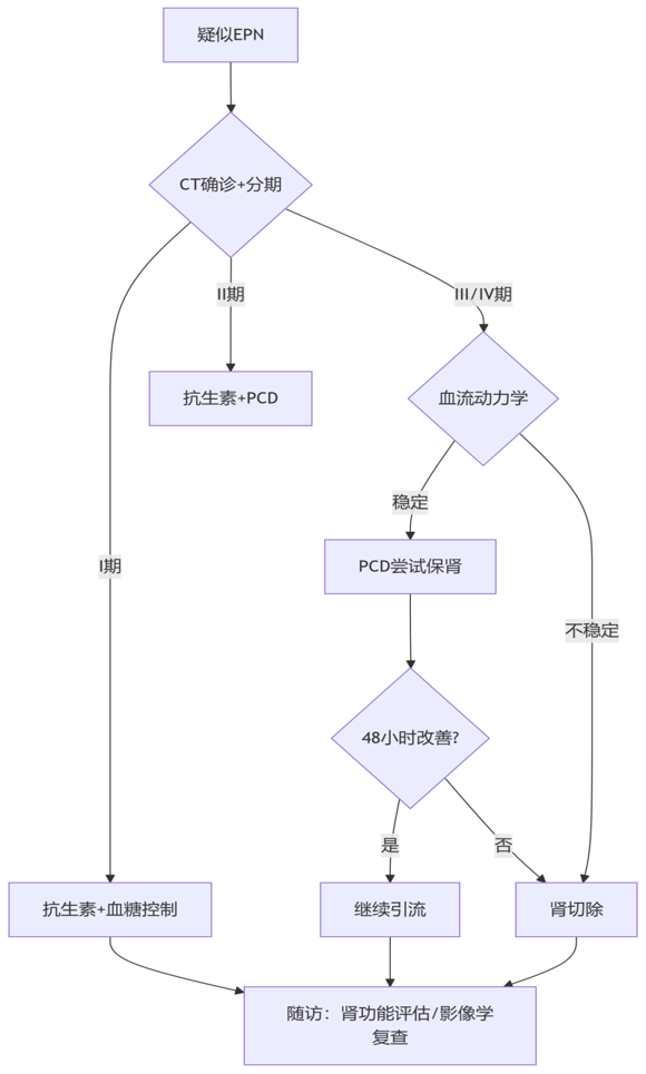1793176187371135.png 微信图片_2026-10-28_162933_222.png